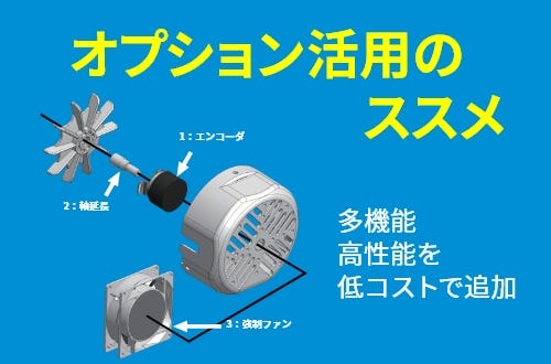多機能・高性能を低コストで追加！オプション活用のご紹介