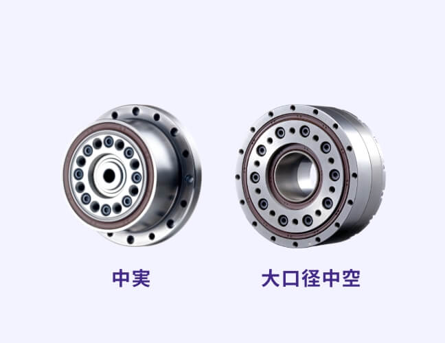 高剛性減速機 UXiMO