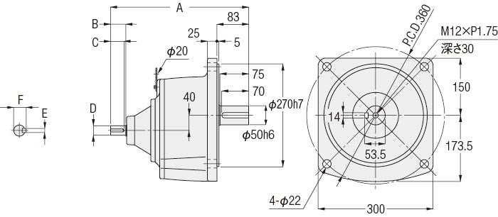 超大特価 1000W相当 APG（平行軸） ニッセイ サーボモータ用減速機