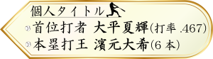 個人表彰