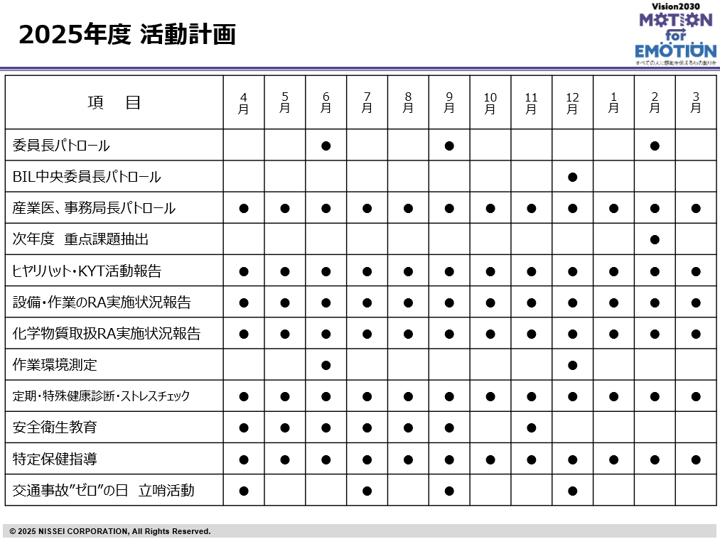 活動計画
