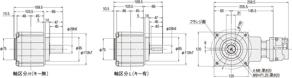 サーボモータ用高精度減速機 750W相当 中実軸 3分・30分 - 株式会社