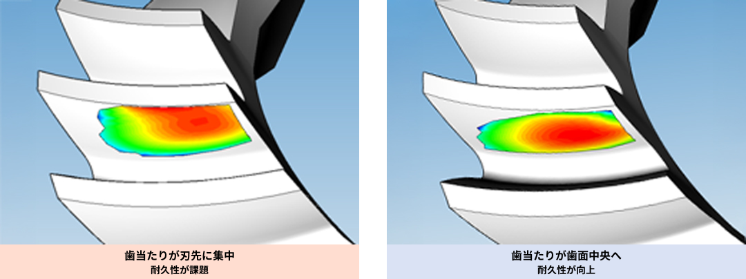 課題1：薄肉・軽量化したい