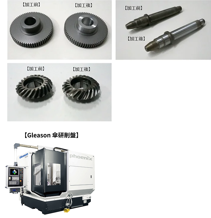 研削・歯研加工