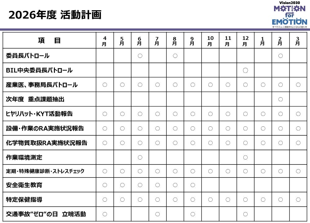 活動計画