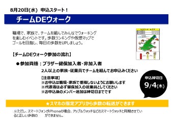 チームDEウォーク